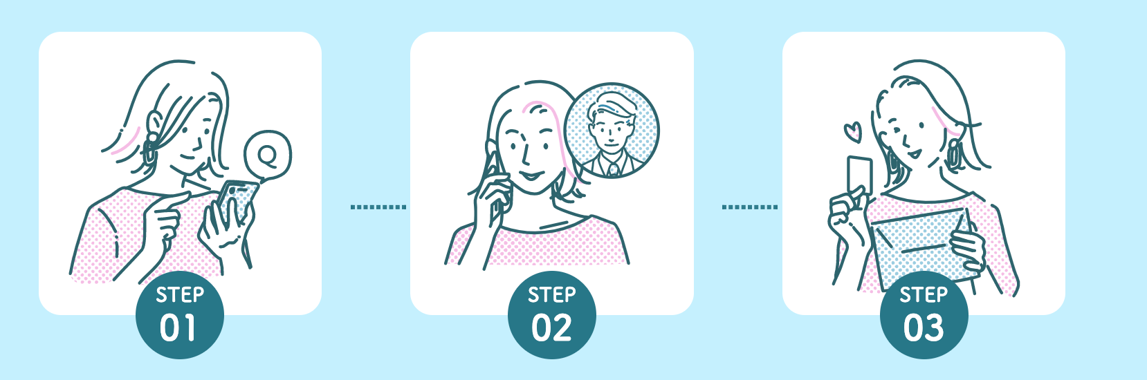 エニピル利用方法